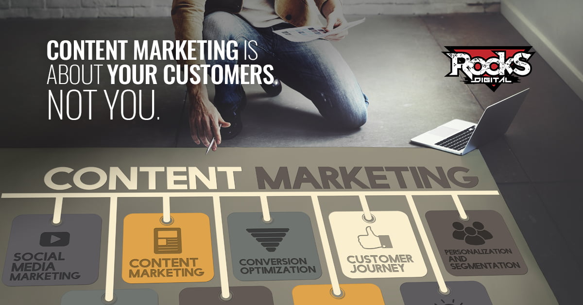Content Marketing is Customer-Centric.