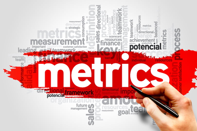 Content Marketing Metrics