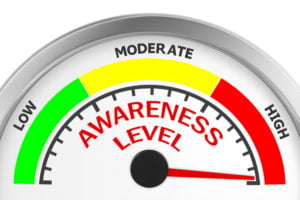 Levels of Being Aware