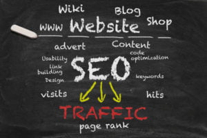 SEO Strategy for Online Retailers