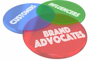 Customer Advocacy