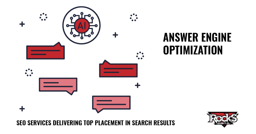 AI chat messages symbolizing results after answer engine optimization services are implemented by Rocks Digital marketing agency.