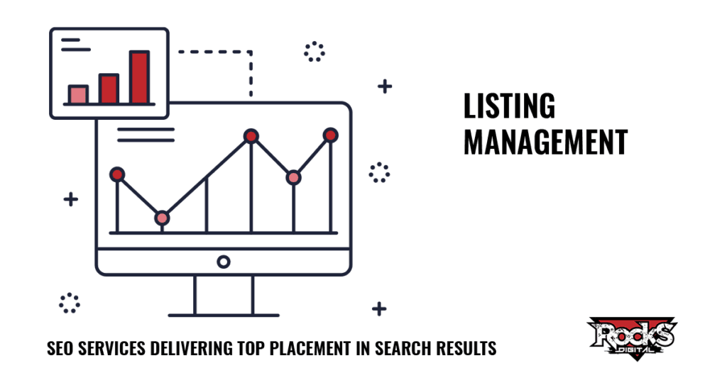 Bar chart and graph depicting growth from listing management agency services.