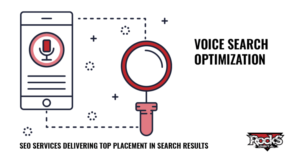 Voice search optimization graphic featuring a smartphone with a voice search icon and a magnifying glass highlighting why optimizing for voice search matters with expert strategies from Rocks Digital.