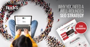 Core SEO elements infographic.