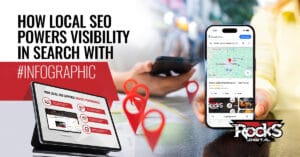 A Local SEO #Infographic to understand how it helps online visibility.