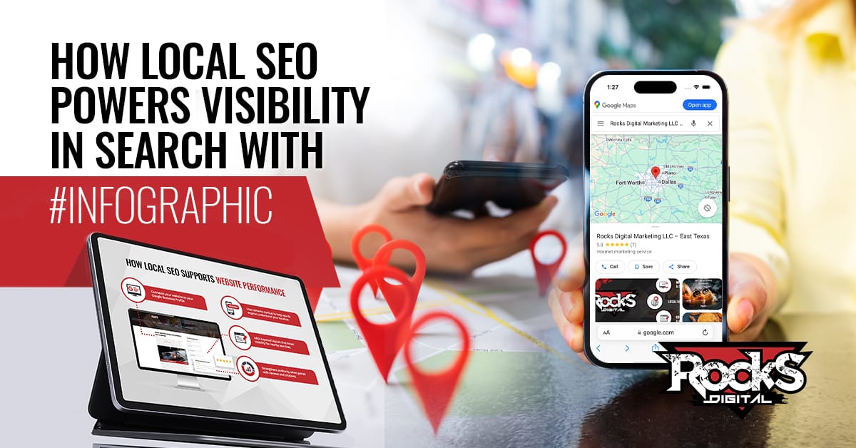 A Local SEO #Infographic to understand how it helps online visibility.