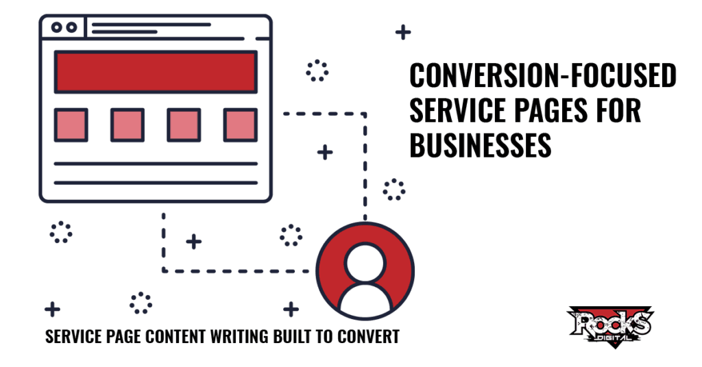 Conversion-focused service pages for businesses.