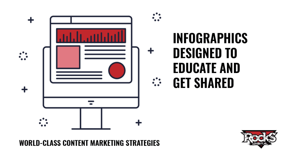 Infographics designed to educate and get shared.