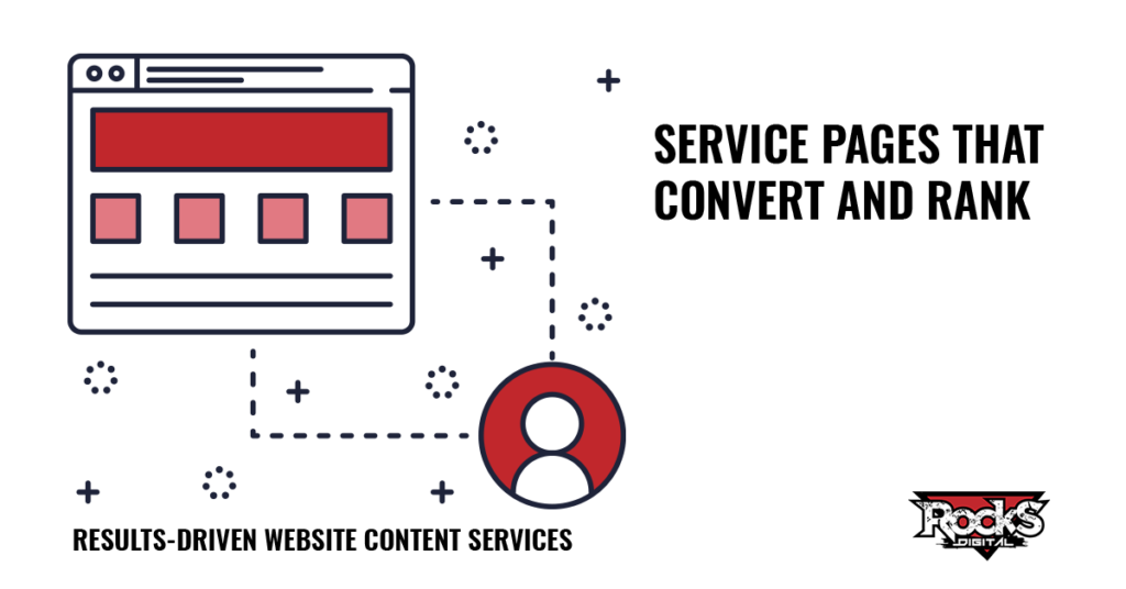 Service pages that convert and rank​.