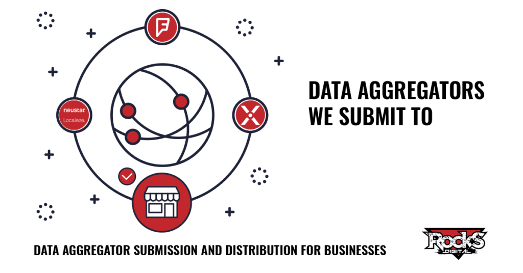 Data aggregators we submit to.