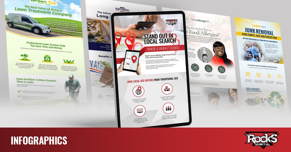 Infographic design services.