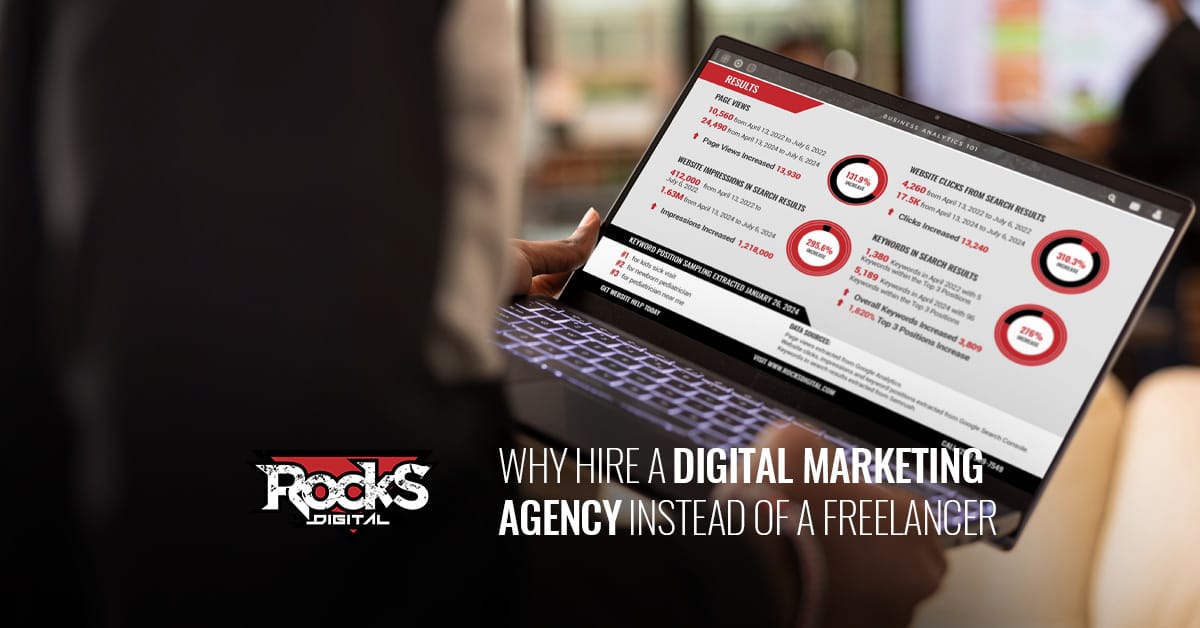 Hiring a digital marketing agency.