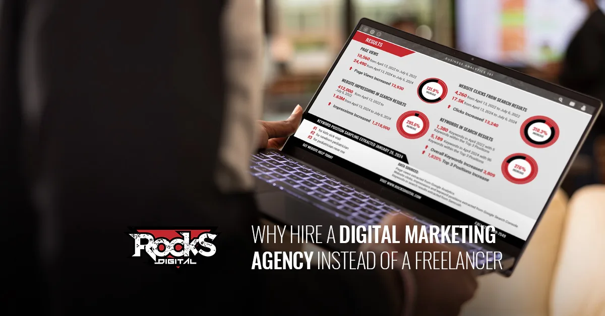 Hiring a digital marketing agency.