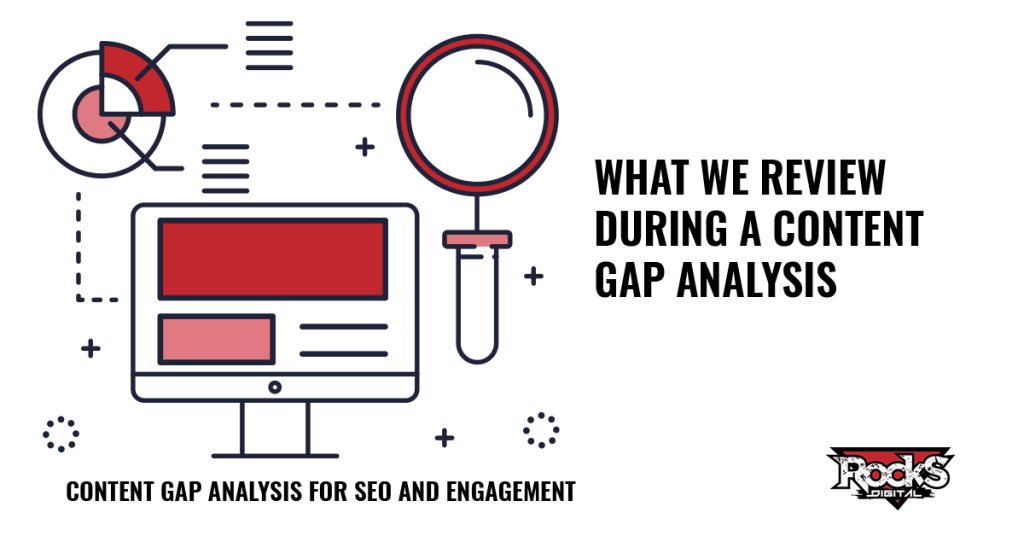 What we review during a content gap analysis.