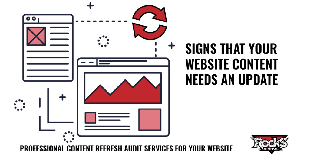 Signs that your website content needs an update.